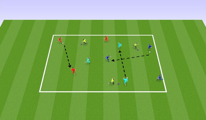 Football/Soccer Session Plan Drill (Colour): Pac-Man