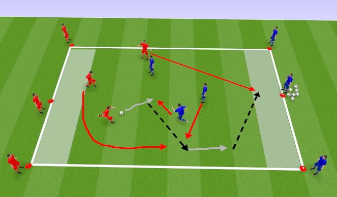 Football/Soccer Session Plan Drill (Colour): 3v3 Outta Here
