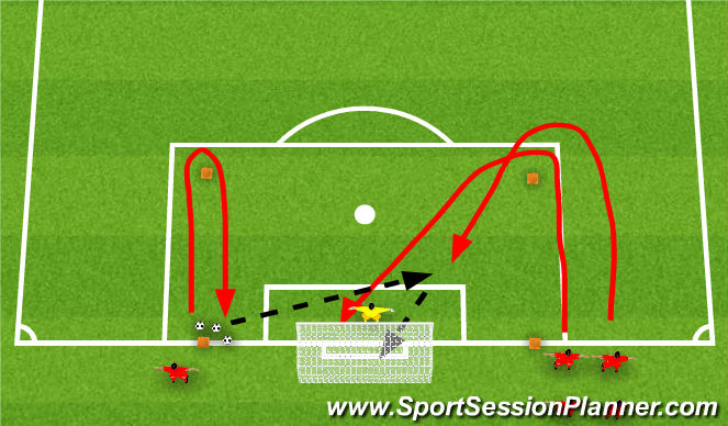Football/Soccer Session Plan Drill (Colour): Crossing
