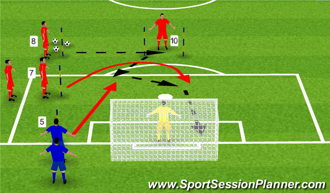 Football/Soccer Session Plan Drill (Colour): 2 V 1