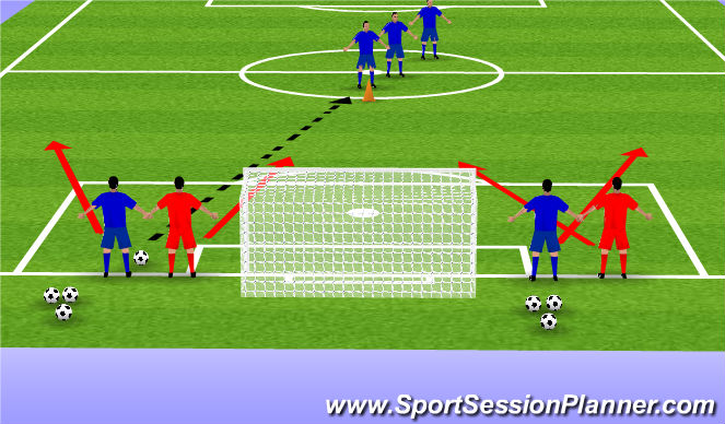 Football/Soccer Session Plan Drill (Colour): 3 V 2/Shooting/Quick Transition