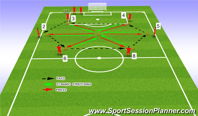 Football/Soccer Session Plan Drill (Colour): Passing Practice - Progression 1