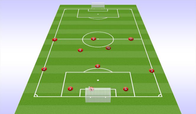 Football/Soccer Session Plan Drill (Colour): 6/9/7 