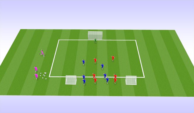 Football/Soccer Session Plan Drill (Colour): Practice