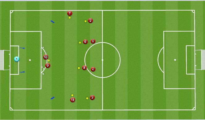 Football/Soccer Session Plan Drill (Colour): Finishing Play 38
