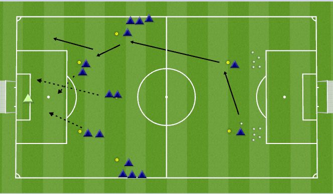 Football/Soccer Session Plan Drill (Colour): Combination Play 29