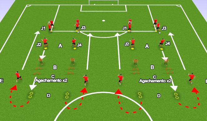 Football/Soccer Session Plan Drill (Colour): Ativação