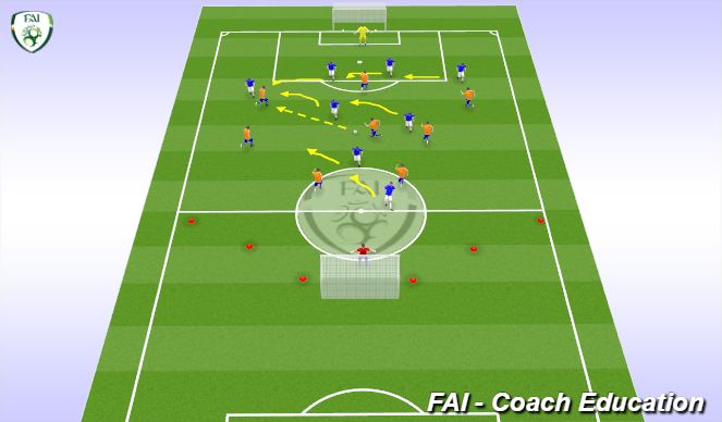Football/Soccer Session Plan Drill (Colour): Screen 1
