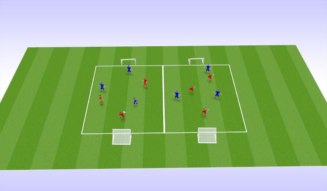 Football/Soccer Session Plan Drill (Colour): Small Sided Arrival Games
