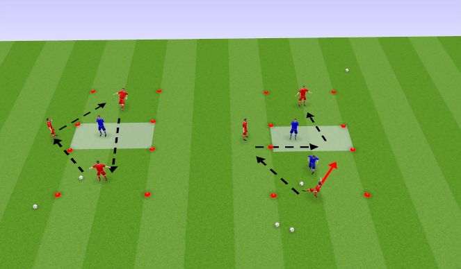 Football/Soccer Session Plan Drill (Colour): Technical