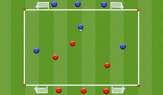 Football/Soccer Session Plan Drill (Colour): 3v3 Wave Game