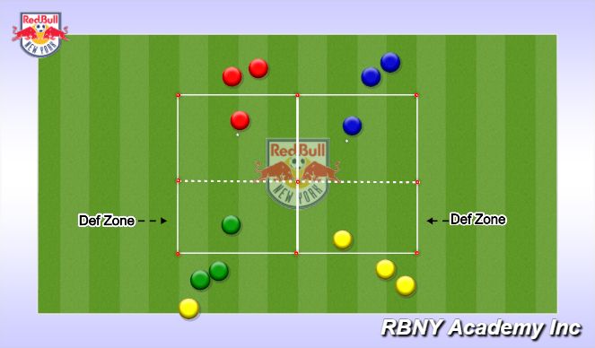 Football/Soccer Session Plan Drill (Colour): 1V1 Cannavaro
