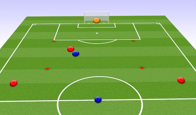 Football/Soccer Session Plan Drill (Colour): Transition - 1 v 1