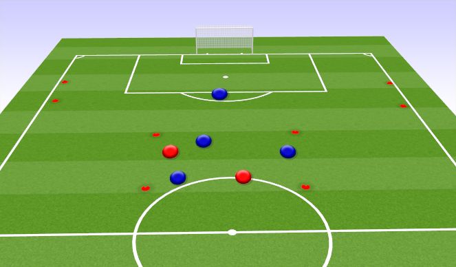 Football/Soccer Session Plan Drill (Colour): Out Possession - 1 v 1