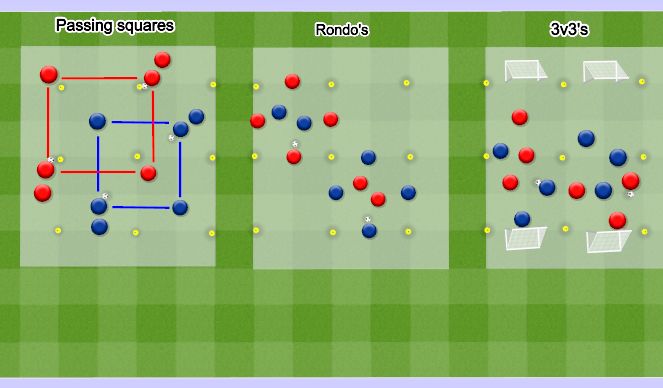 Football/Soccer Session Plan Drill (Colour): Carousel