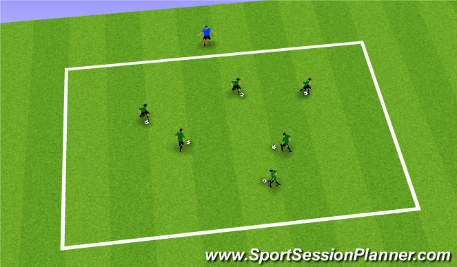 Football/Soccer Session Plan Drill (Colour): Activity 2 : Dont Crash