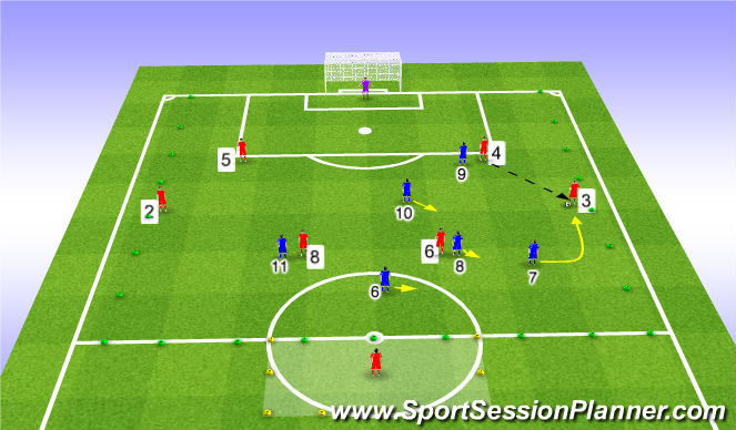 Football/Soccer Session Plan Drill (Colour): Centre Back passes to full back