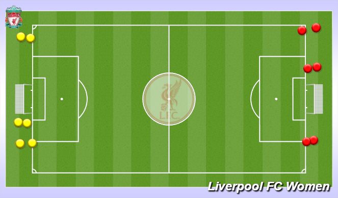 Football/Soccer Session Plan Drill (Colour): Screen 1