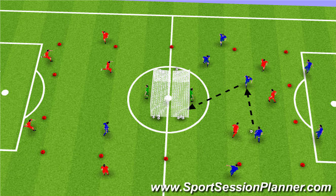 Football/Soccer Session Plan Drill (Colour): Screen 1