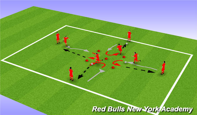 Football/Soccer Session Plan Drill (Colour): Four Triangles
