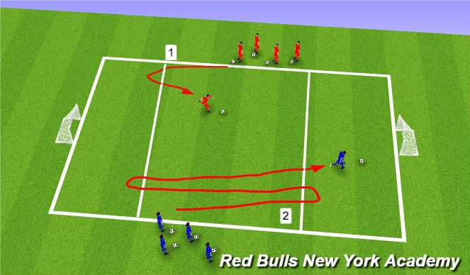 Football/Soccer Session Plan Drill (Colour): turning race
