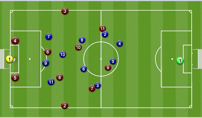 Football/Soccer Session Plan Drill (Colour): Short Option 1 (Wide)