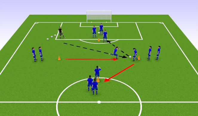 Football/Soccer Session Plan Drill (Colour): Screen 1