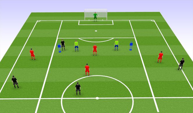 Football/Soccer Session Plan Drill (Colour): 4 v 2 attacking Combos