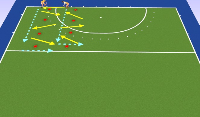 Hockey Session Plan Drill (Colour): Screen 9
