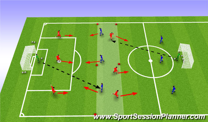 Football/Soccer Session Plan Drill (Colour): Screen 1