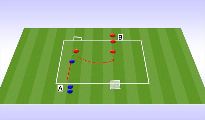 Football/Soccer Session Plan Drill (Colour): Movement Prep: 1v1 continuous
