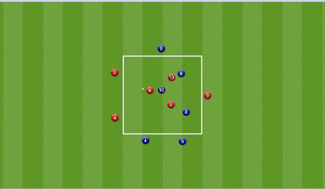Football/Soccer Session Plan Drill (Colour): Part: 3v3 + 3 for Midfield 3