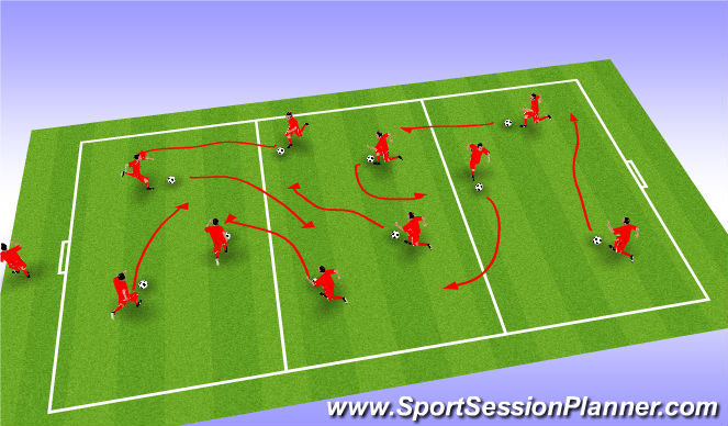 Football/Soccer Session Plan Drill (Colour): Screen 1