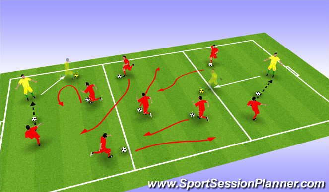 Football/Soccer Session Plan Drill (Colour): Screen 2