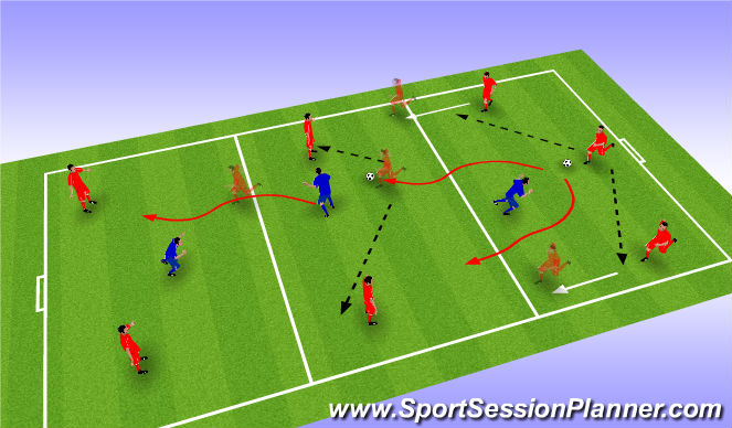 Football/Soccer Session Plan Drill (Colour): Screen 3