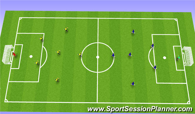 Football/Soccer Session Plan Drill (Colour): Training Match