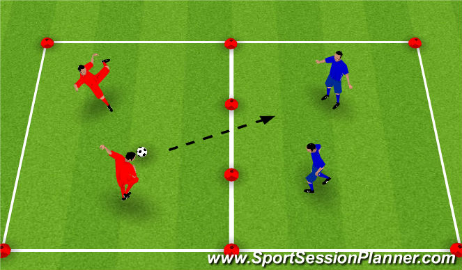 Football/Soccer Session Plan Drill (Colour): Soccer Tennis