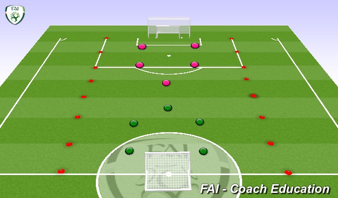 Football/Soccer Session Plan Drill (Colour): 18 yard width play out game.