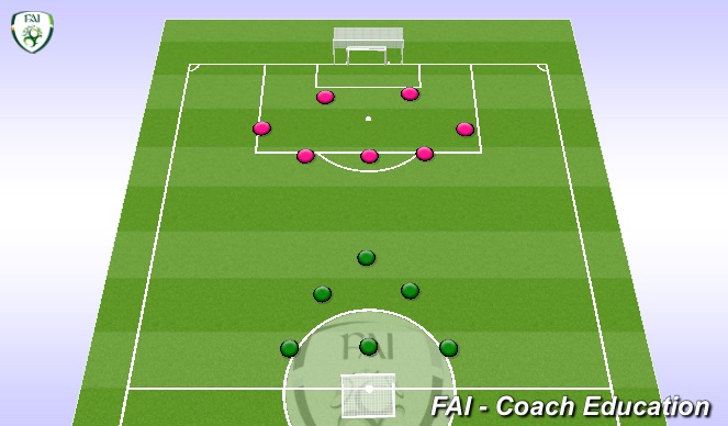 Football/Soccer Session Plan Drill (Colour): Full with play out game.