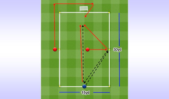 Football/Soccer Session Plan Drill (Colour): Screen 1