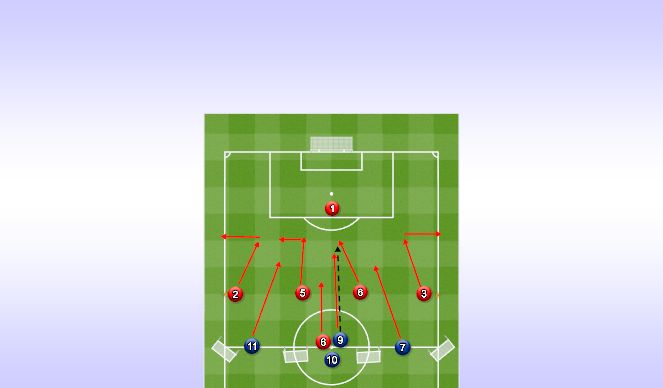 Football/Soccer Session Plan Drill (Colour): Screen 2