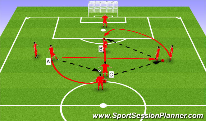 Football/Soccer Session Plan Drill (Colour): Pressing triggers