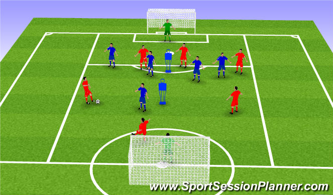 Football/Soccer Session Plan Drill (Colour): Game