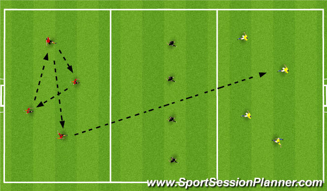 Football/Soccer Session Plan Drill (Colour): Multidirectional Game - Aerial Control