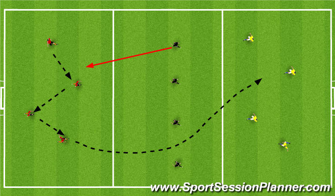 Football/Soccer Session Plan Drill (Colour): MDG - Progression