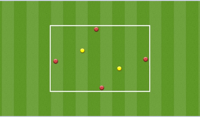 Football/Soccer Session Plan Drill (Colour): 4v2 rondo