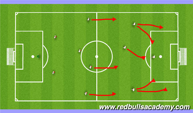 Football/Soccer Session Plan Drill (Colour): 4-2-3-1: In Possession