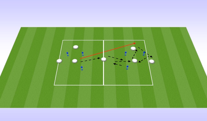 Football/Soccer Session Plan Drill (Colour): Arsenal Mannequin Work