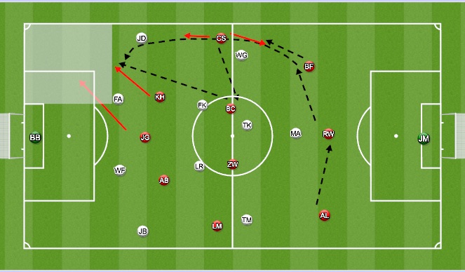 Football/Soccer Session Plan Drill (Colour): 11v11