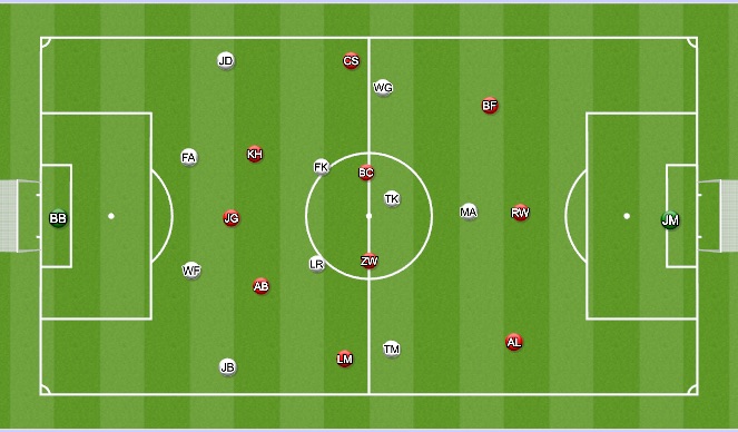 Football/Soccer Session Plan Drill (Colour): 11v11
